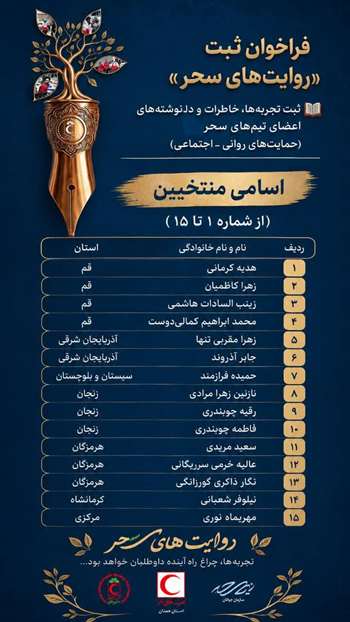معرفی منتخبین استان قم در نخستین فراخوان «روایت‌های سحر»؛ روایت‌هایی از جنس تجربه و خدمت